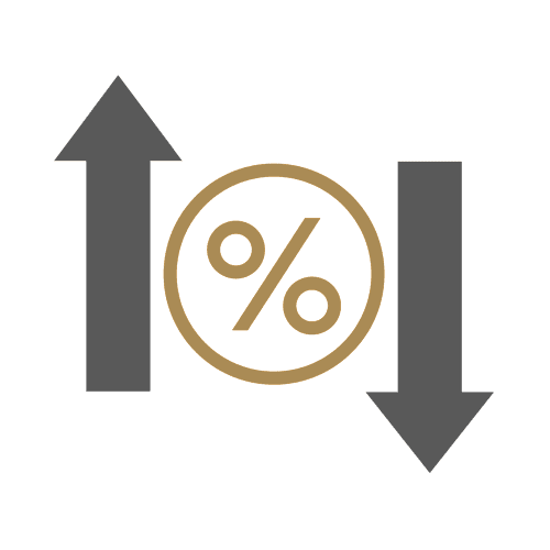 Most Competitive Interest Rates Most Competitive Interest Rates